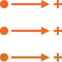 In-band Authentication