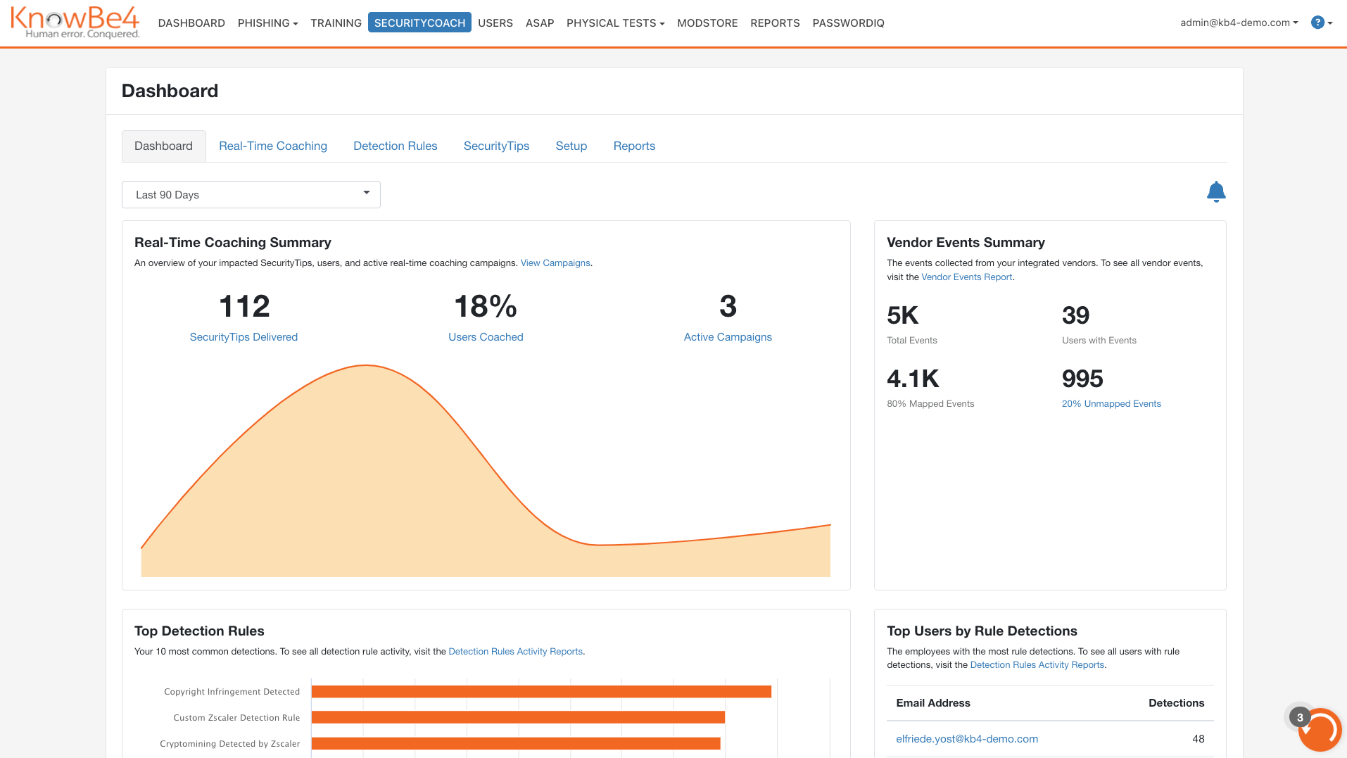 SecurityCoach dashboard showing realtime coaching summary graph, vendor events summary, and top detection rules